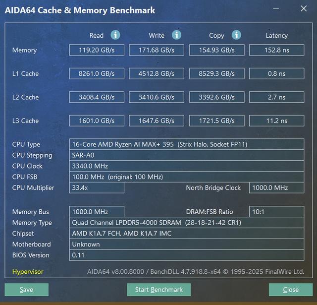 小巧强悍还静音 abee迷你液冷AI工作站评测：235B大模型流畅跑