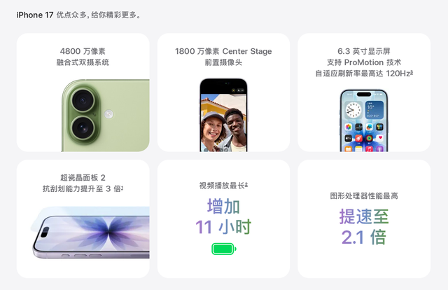 苹果17 vs 16终极对决！高刷屏、35W快充、AI芯片…看完这3点再买单