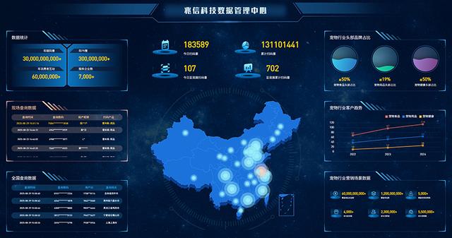 兆信科技2025亚宠展圆满落幕，“码上宠爱”引领宠业数字化新体验