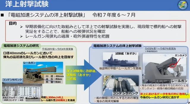 日本发布电磁炮后叫嚣“击沉福建舰”，我们的电磁炮进度如何