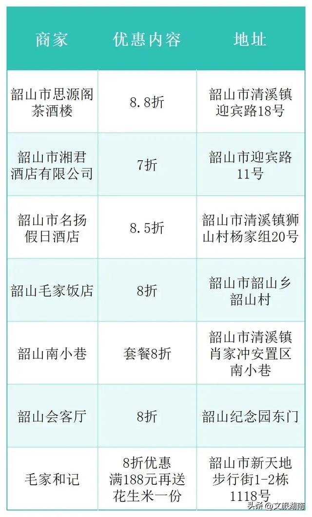 免费！折扣！韶山暑期福利来袭