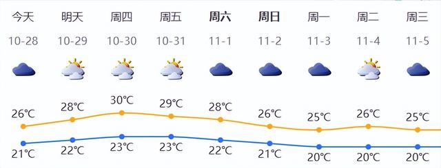 4条地铁直达！深圳最大高铁站迎新进展