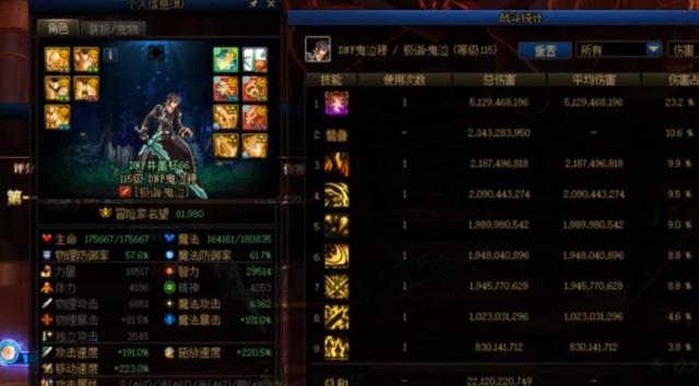 DNF国庆5大鬼剑“爆发对比”火了！剑魂荣登幻神，红眼+天帝垫底