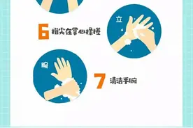 清洁双手，“手”住健康——太原市卫健执法队开展2023年医务人员手卫生抽样检测图片
