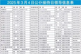 儿童医院热线24小时“不打烊”图片