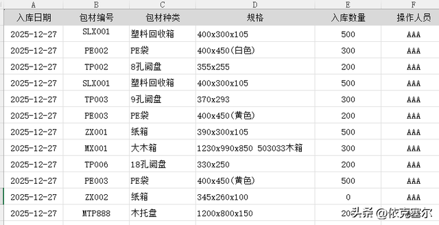 从仓库积压到精准调配：一个系统如何让包材周转效率翻倍