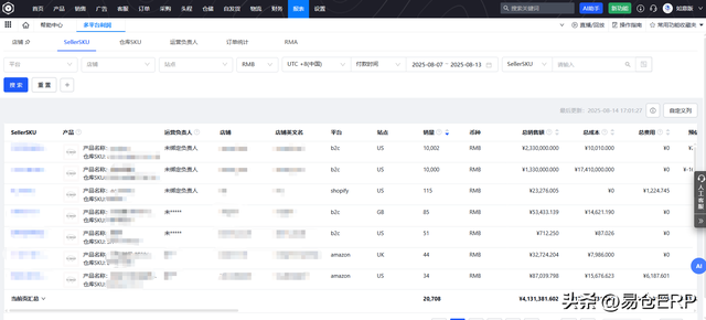 铺货跨境卖家利器：易仓ERP多平台利润功能，拆订单算成本
