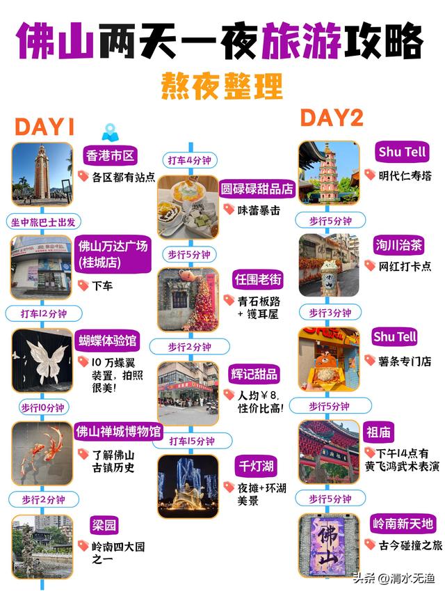 广东有一座城，被称为武术之乡，十分低调却让吃货和文青们都上头