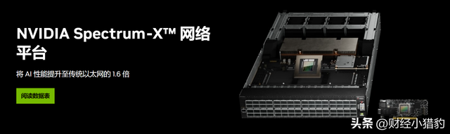 突发，深夜大消息！光模块再迎利好，科技牛真的来了吗？（附股）