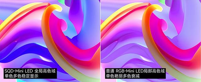 不只是超越 TCL SQD Mini LED的全面领先战略