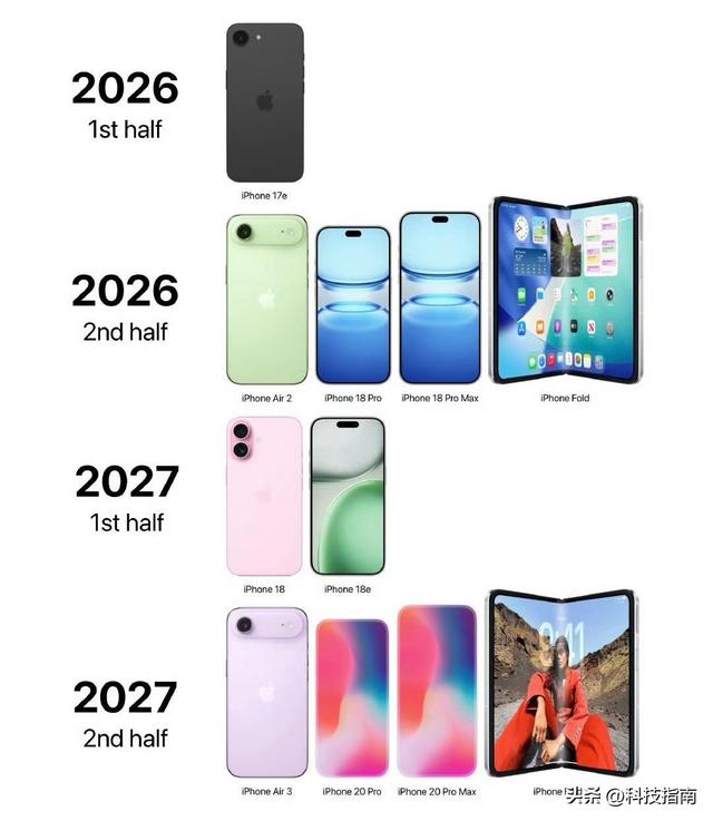 果粉狂喜！iPhone 18 Pro要实现真全面屏 技术细节全曝光