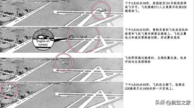 历史的镜子：维修差错中的“捷径之鞭”1979年美国航空191号航班