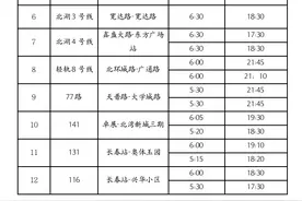 长春一批公交运营时间调整图片
