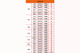 【今日猪价】6月29日猪价“一夜大涨”！猪价新一轮猛烈涨价来了图片