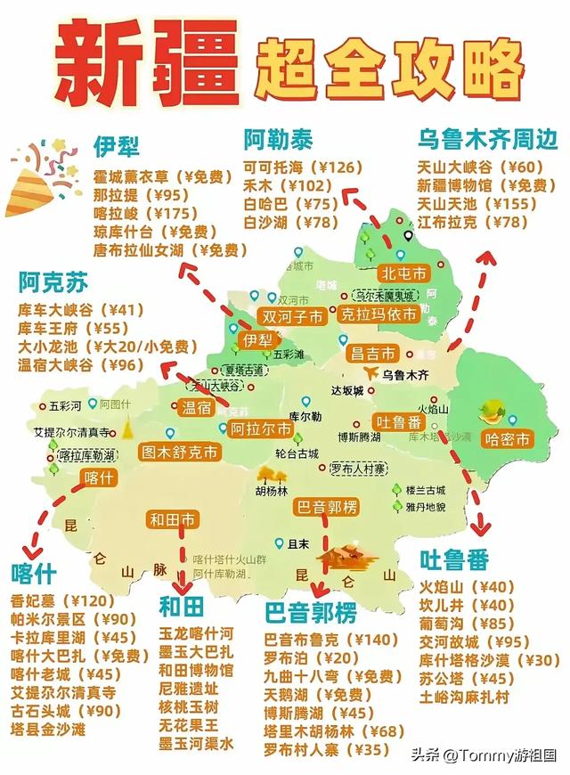 请收藏！新疆旅游全攻略，这样玩才算游遍全新疆