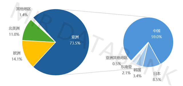 2025年全球智能机器人3D视觉白皮书发布
