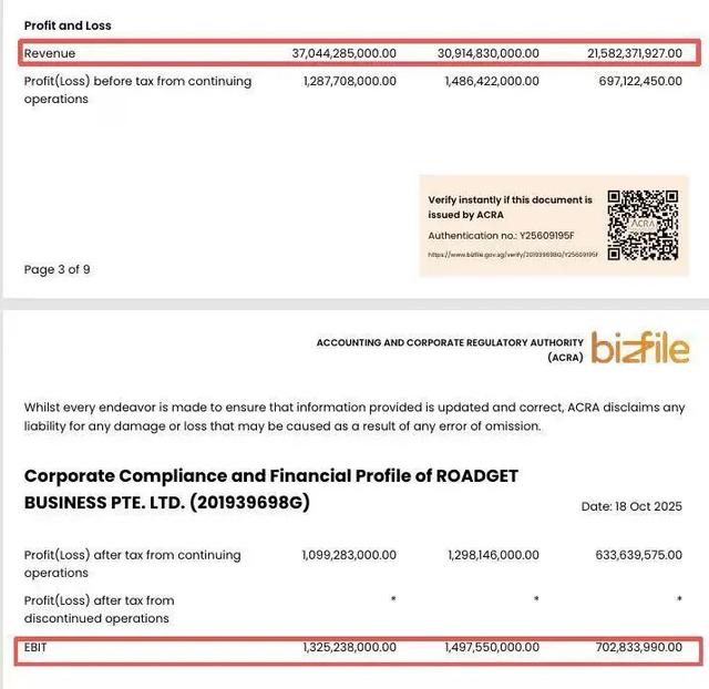 SHEIN（希音）被指海外避税，4年向新加坡纳税人民币超33亿元