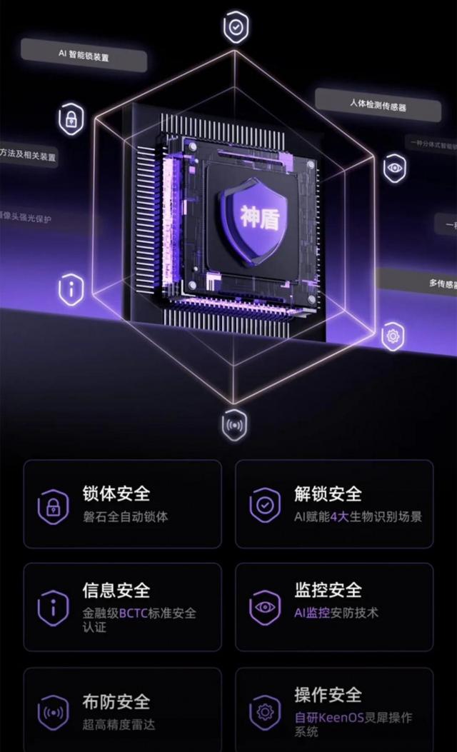 凯迪仕依托智能锁行业AI技术应用先驱者身份，引领行业迈入“深度智能”时代