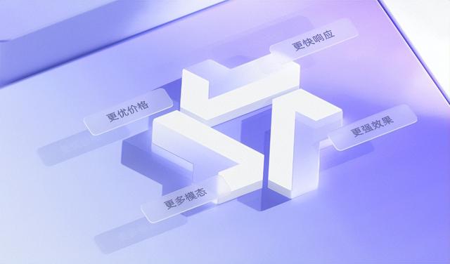 阿里通义千问发布万亿参数大模型Qwen3-Max：新商业如何打造？