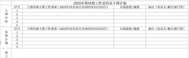什么是周工作总结和计划？