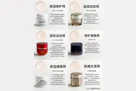 护肤博主都爱用的6款大牌面霜总结，抗老修护保湿全都帮你拿捏图片