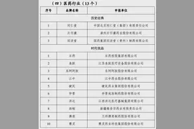 从阿胶主业到全龄健康：解码消费名品东阿阿胶的“第二增长曲线”图片
