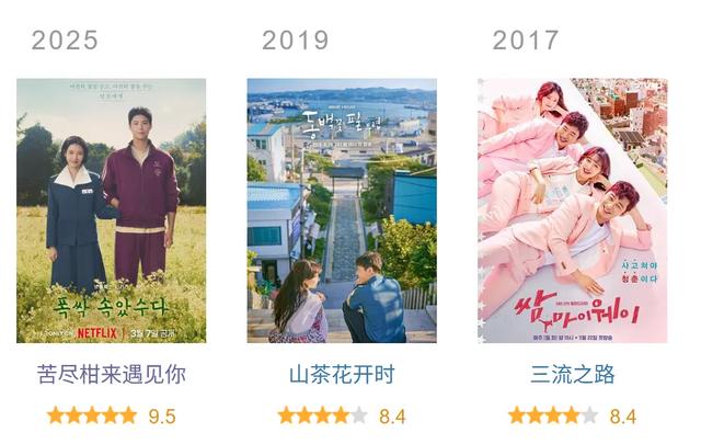 今年第一爆剧，又给内娱上了一课