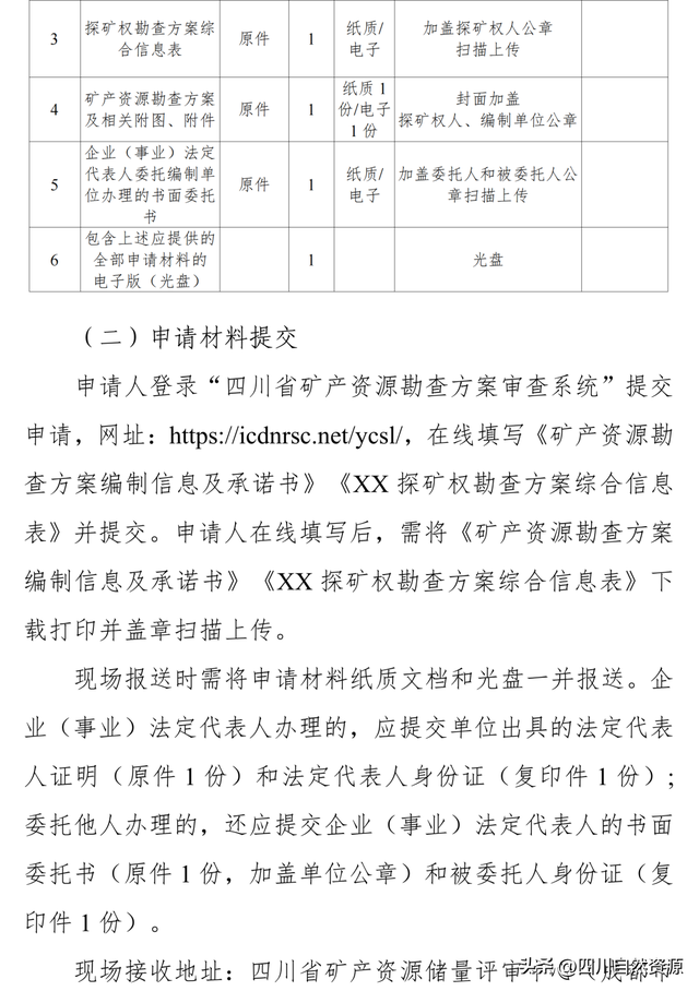 四川明确新矿法实施衔接过渡期矿产资源勘查、开采方案审查工作有关事项