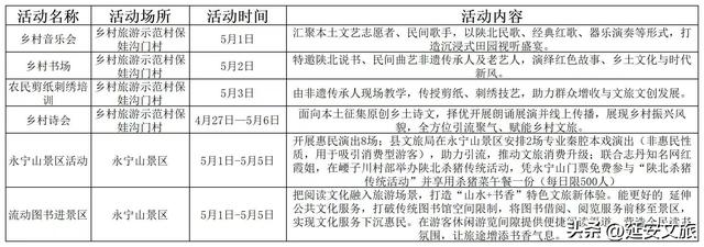 2026延安“五一”假期｜延安活动汇总