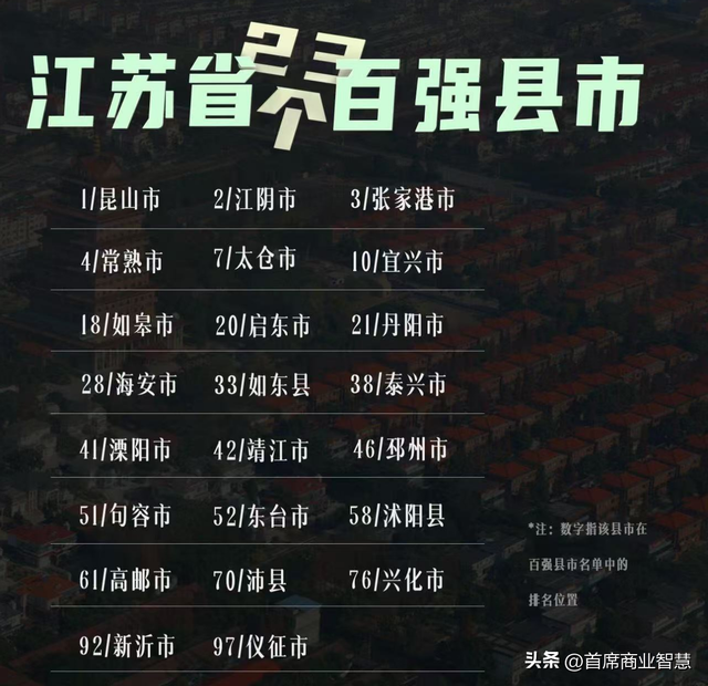 狂揽80亿！中国最“黄”的县城，让海外辣妹疯狂上头