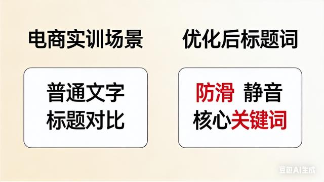 实训店铺数据优化实录：3步搞定关键词 + 主图，转化率翻倍！
