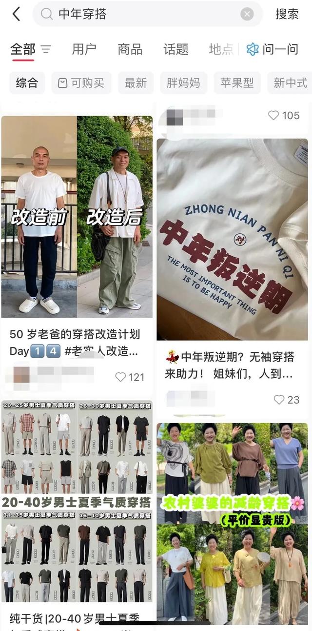 银发经济的下一个机会，可能藏在小红书里