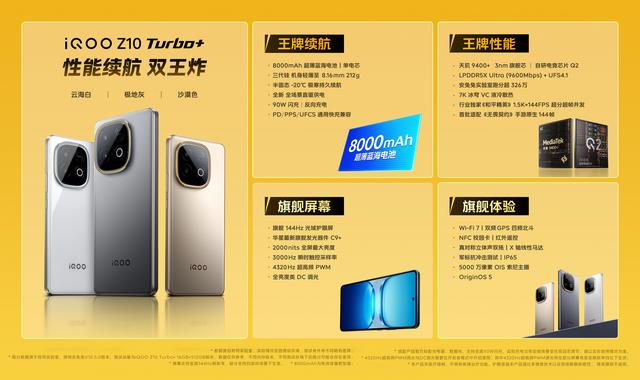2025年手机榜单更新，销量最高的居然是千元机