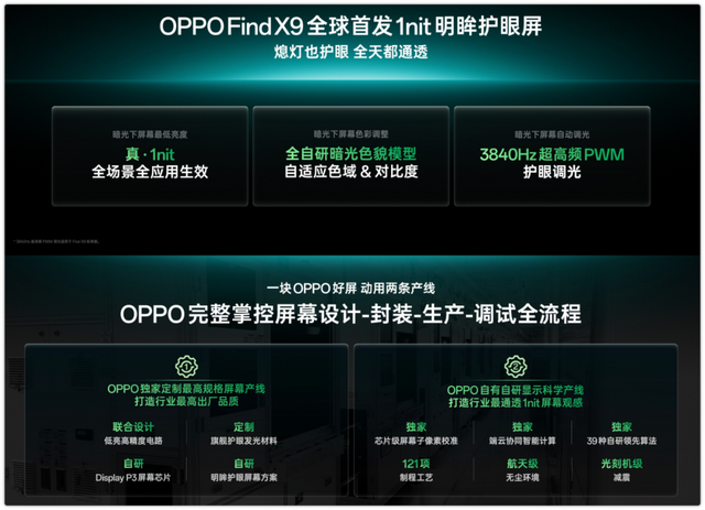 天马独家供应！六大特色加持，OPPO Find X9这屏幕绝了