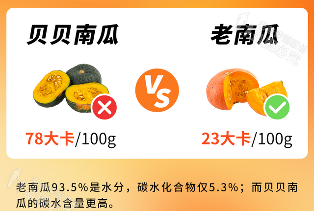 冬天最好的减肥方式，当然是吃火锅啊！！