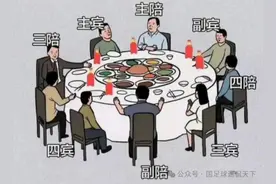 人物志-吹牛老爹：美国精英阶层，到底是什么样的？图片