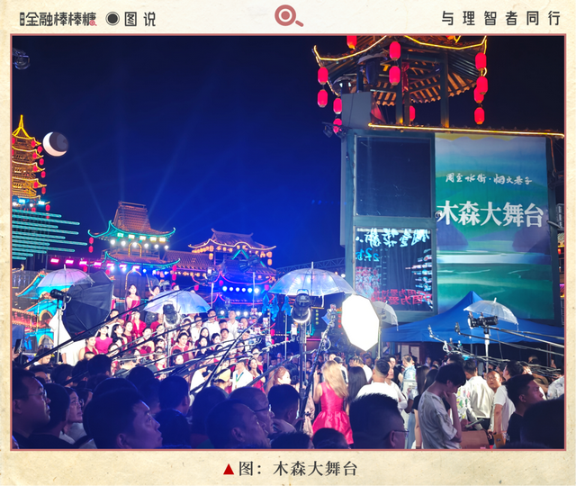 县域消费观察之二：周至为什么入选“全国百强”？