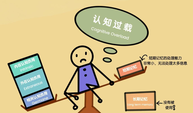别人说“加个微信”，别回复“扫我还是扫你？”高情商的都这样做