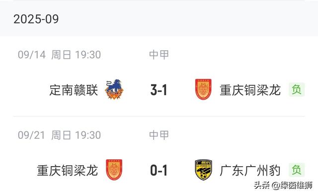 重庆铜梁龙换帅，萨尔瓦多下课，张外龙今夜抵渝！