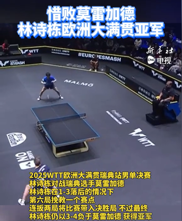 莫雷加德夺冠后激动落泪