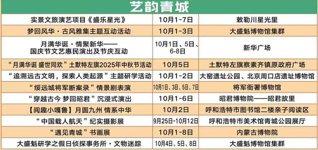 不看后悔一整年！国庆中秋来呼和浩特怎么玩？60余项特色活动等你来解锁！