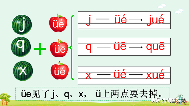 汉语拼音ie、üe、er图文讲解