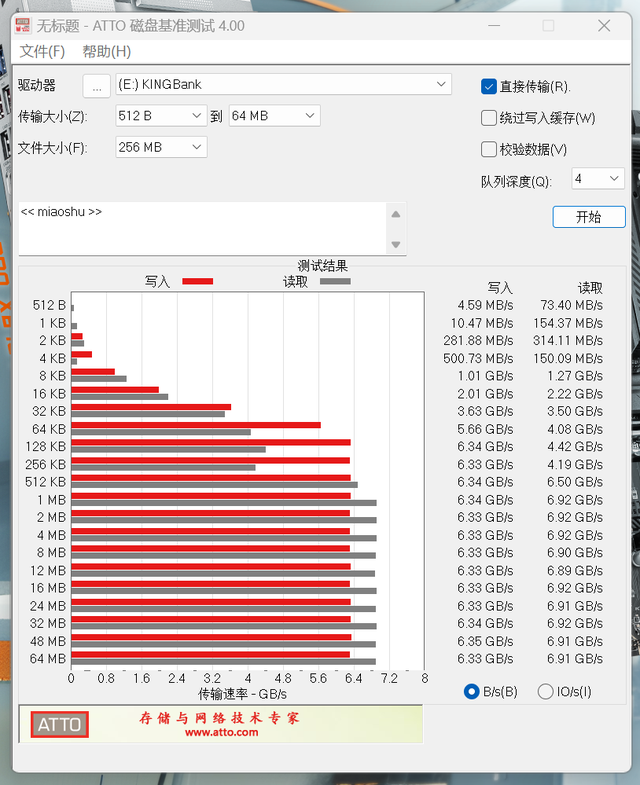双十一500元内最值得买的PCIe 4.0固态？金百达KP270开箱实测
