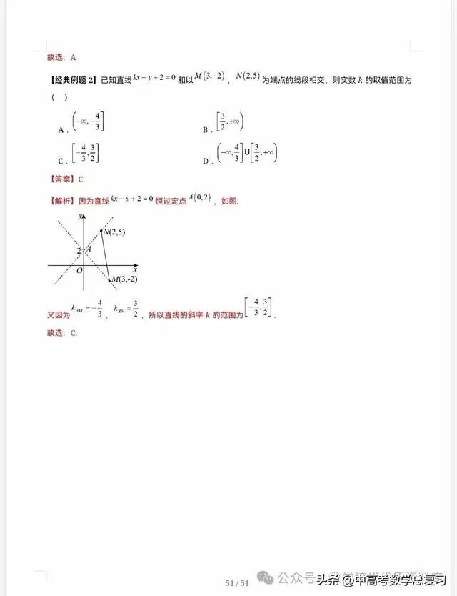 【高中数学】直线的方程（九大题型）51页含解析直接打印，请收藏