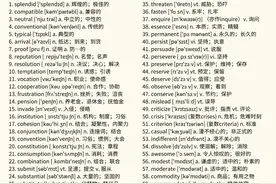 四六级核心1500词！图片