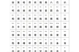 小学阶段常用的3000个汉字表，建议小学们存好，这些汉字必须掌握图片