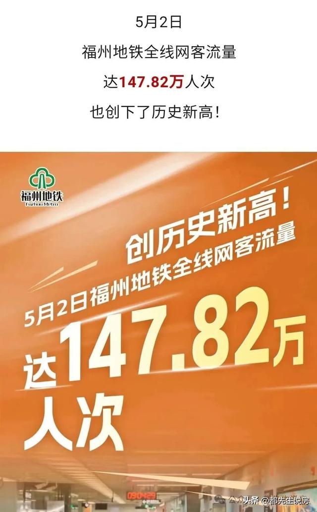 地铁旅游全面发力，增长到头得拼底蕴，福州迎来脱胎换骨国庆假期