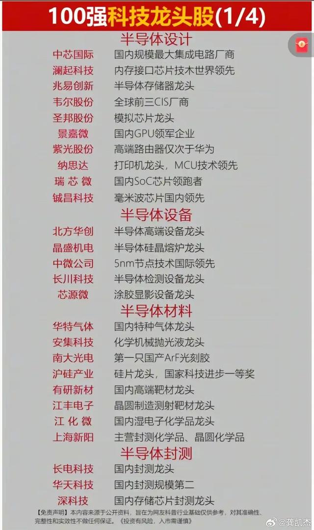 从新质生产力，我们看好当下哪些中国科技企业