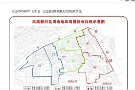 2000多户说拆就搬积极签合同，福州拆迁为何台江很主动鼓楼拆不动图片