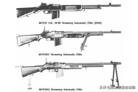 二战美国早期步兵师编制图片